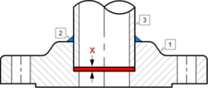 فلنج ساکت ولد