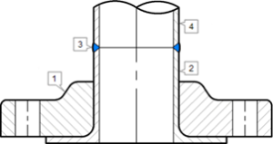 فلنج ساکت ولد