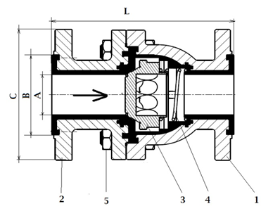 اجزای مختلف چک ولو ضد اسید از برند XOMOX