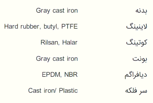 متریال قسمتهای مختلف دیافراگم ولو