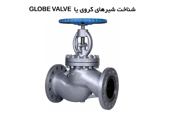 شناخت شیرهای کروی