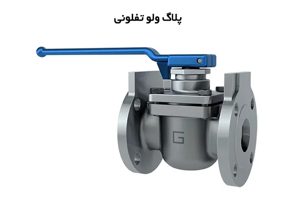 پلاگ ولو تفلونی